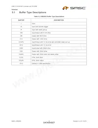 USB2005-MV-01數據表 頁面 13