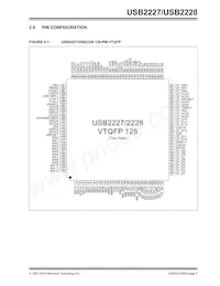 USB2228-NU-10 Datasheet Pagina 5