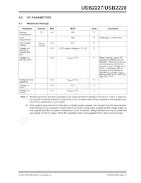 USB2228-NU-10 Datasheet Page 15