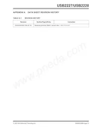 USB2228-NU-10 Datasheet Page 21