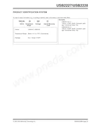 USB2228-NU-10 Datasheet Page 23