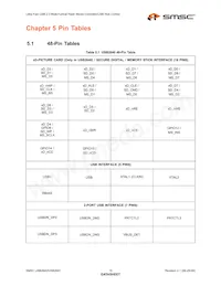 USB4640-HZH-03-TR Datasheet Page 15