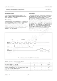 UZZ9001 Datasheet Page 8