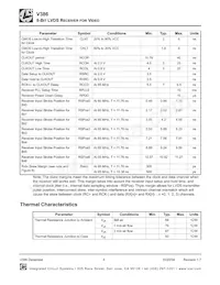 V386GT Datasheet Page 4