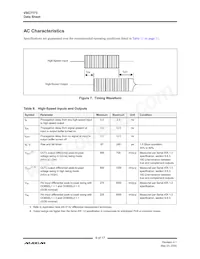 VSC7173XYI Datasheet Page 9