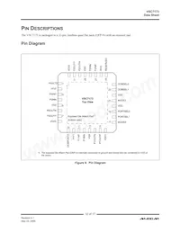 VSC7173XYI Datasheet Pagina 12