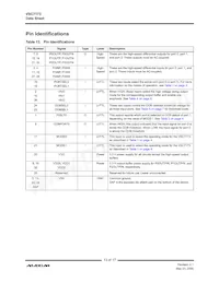 VSC7173XYI Datasheet Page 13
