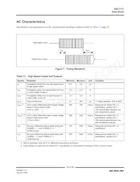 VSC7177XYI數據表 頁面 16