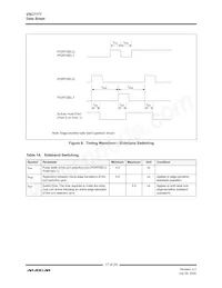 VSC7177XYI Datasheet Page 17