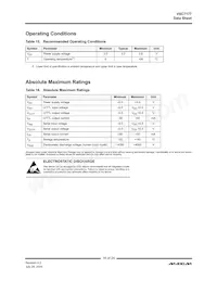 VSC7177XYI數據表 頁面 18