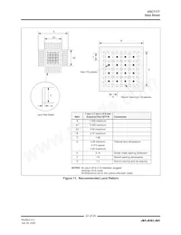 VSC7177XYI數據表 頁面 22