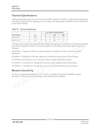 VSC7177XYI Datasheet Page 23