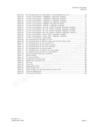 VSC8601XKN Datenblatt Seite 8