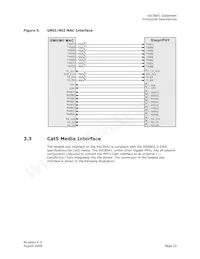 VSC8641XKO-03 Datasheet Page 22