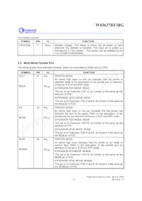 W83637HG-AW Datasheet Page 17