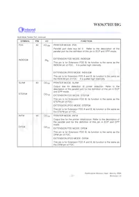 W83637HG-AW Datasheet Page 20