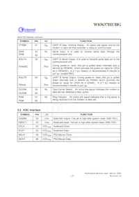 W83637HG-AW Datasheet Page 23