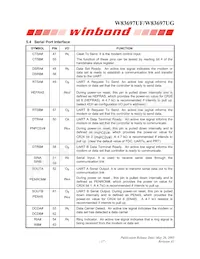 W83697UG Datasheet Page 17