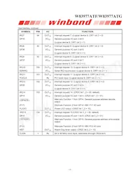 W83977ATG-AW Datasheet Pagina 16