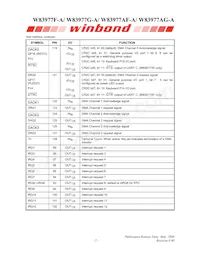 W83977G-A Datasheet Page 15