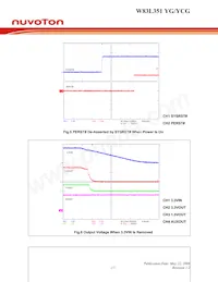 W83L351YCG TR Datasheet Page 21