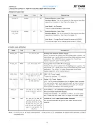 XRT91L82IB-F Datasheet Page 16