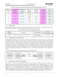 XRT91L82IB-F Datasheet Page 20