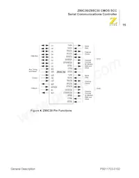 Z80C3008VSC00TR Datasheet Page 23