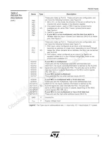 ZPSD303B-70J Datasheet Page 12