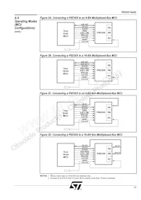 ZPSD303B-70J Datasheet Page 14