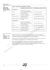 ZPSD303B-70J Datasheet Page 15