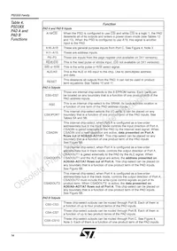 ZPSD303B-70J Datasheet Page 17