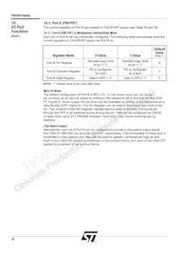 ZPSD303B-70J Datasheet Page 21