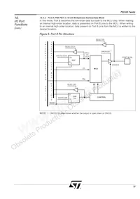 ZPSD303B-70J Datasheet Page 22
