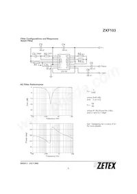 ZXF103Q16TC Datasheet Page 3