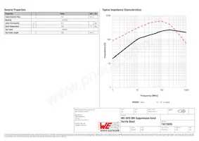 74270055 Datasheet Page 2