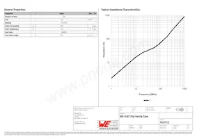 7427213 Datasheet Page 2