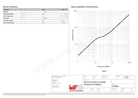 7427803 Datenblatt Seite 2