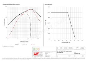 742792645 Datasheet Page 2