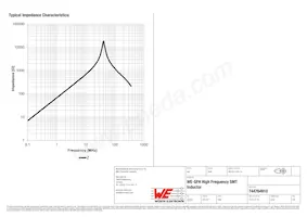 744764910 Datasheet Page 2