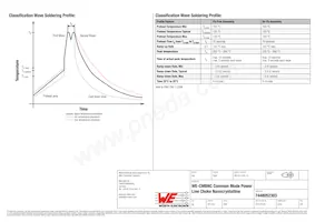 7448052303 Datenblatt Seite 4