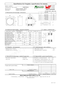 7448709330 Datasheet Copertura