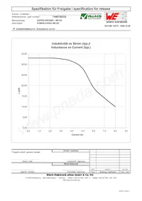 7448709330 Datasheet Page 2