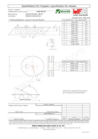 7448709330 Datasheet Pagina 3