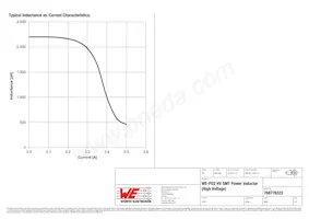 768776322 Datasheet Page 2