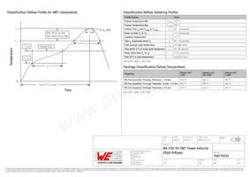 768776322 Datasheet Pagina 4