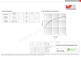 782013125285 Datasheet Page 2