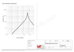 78438356018 Datasheet Page 3