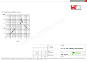 7847709220 Datasheet Page 3