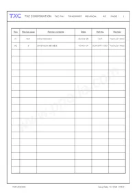 7WA2572007 Datasheet Pagina 3